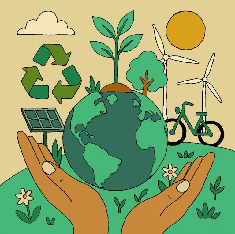 Nachhaltigkeit Nachhaltigkeit